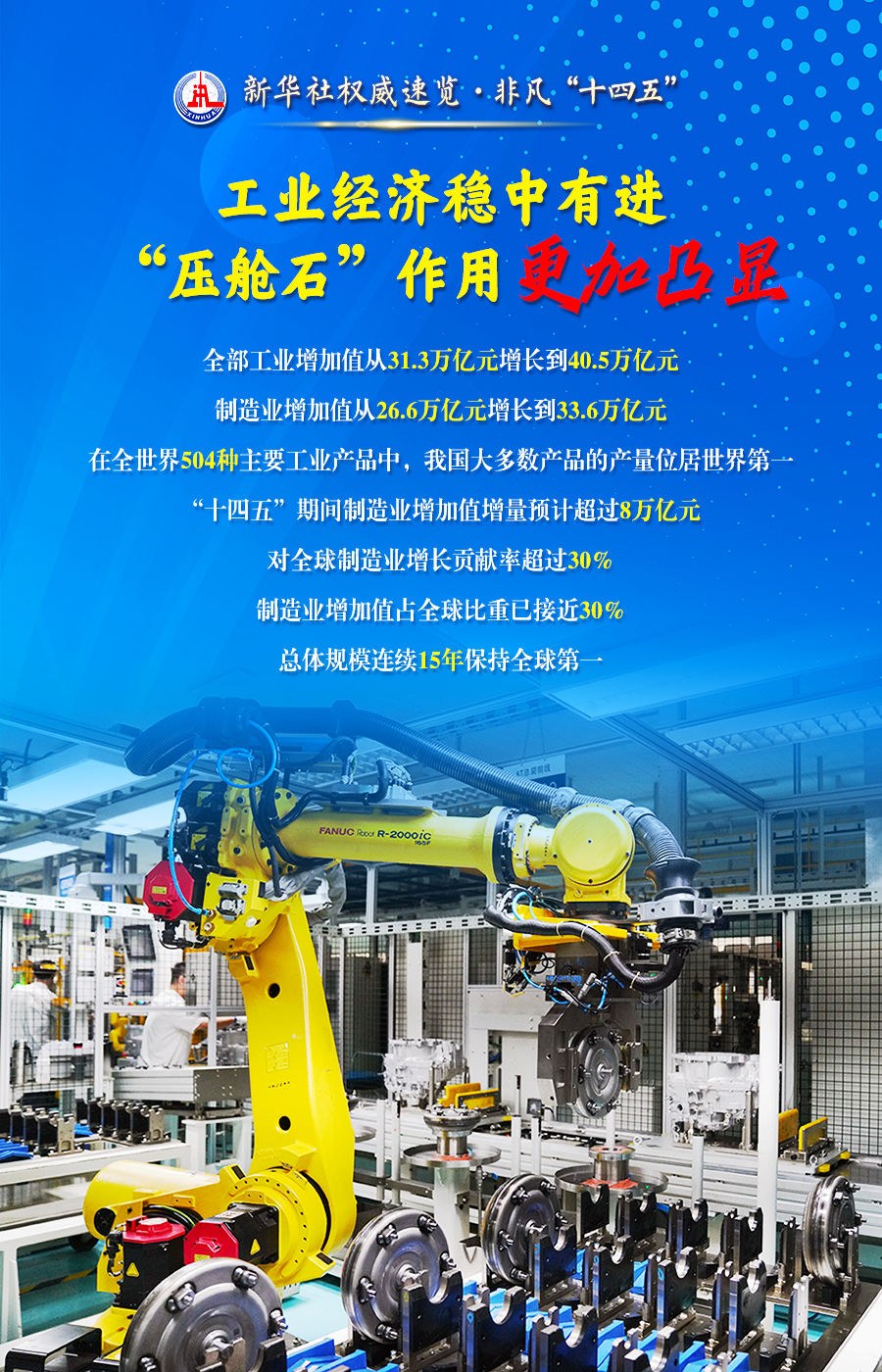 六個(gè)“更加”，展現新型工業(yè)化新的歷史性成就！