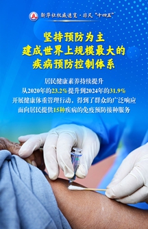 極不平凡的五年！人民群眾健康水平持續改善