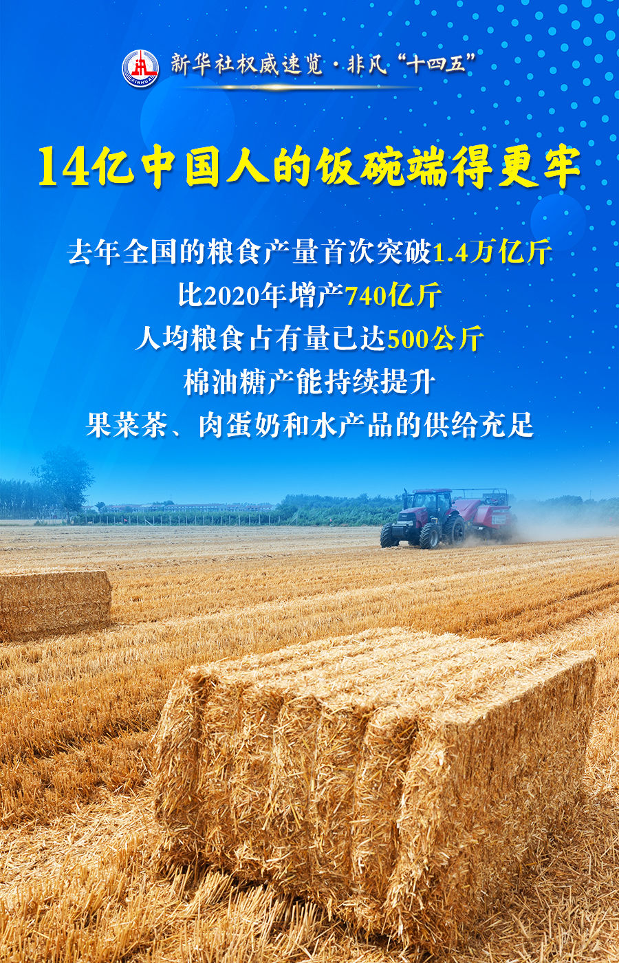 “農業(yè)強國”建設，取得這些新進(jìn)展！