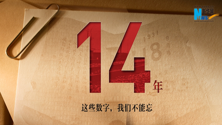 這些數字，我們不能忘