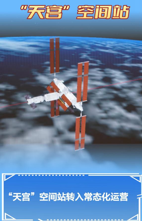 重大科技成果，加速涌現！