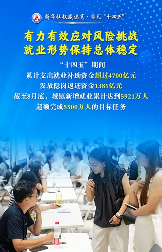 保障民生改善民生，人社部門(mén)這樣回答“民生為大”