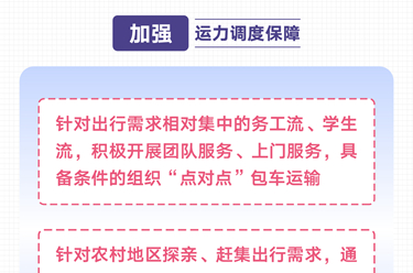 新華全媒+丨春運期間把好“四關(guān)”，錯峰有序出行