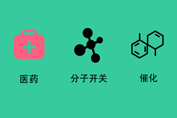 葫蘆脲和葫蘆有關(guān)系嗎？