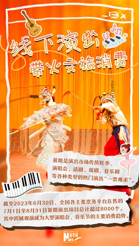 這就是信心丨“暑期經(jīng)濟”新玩兒法，你參與了哪個(gè)？